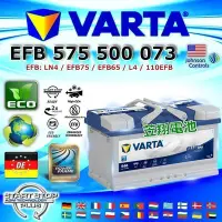 在飛比找Yahoo!奇摩拍賣優惠-【鋐瑞電池】VARTA E46 EFB 75AH LN4 德