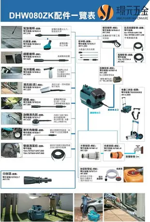 MAKITA 牧田 DHW080ZK 充電式高壓清洗機 DHW080 36V 充電 電動 高壓清洗機 無刷 洗車機 洗車水槍 清洗機 空機【璟元五金】