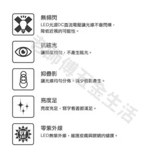 [CHIMEI奇美 免運] LED桌燈 USB檯燈 充電檯燈 純白1㎏ 護眼檯燈 led檯燈 檯燈 桌燈 LED護眼檯燈