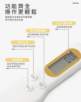 【高精密電子量勺】量匙 勺子秤 湯匙秤 電子量匙 迷你電子秤 勺子 烘焙秤 電子秤 單位切換湯匙秤 (1.7折)