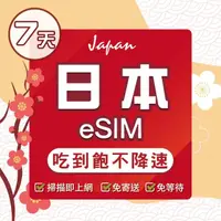 在飛比找momo購物網優惠-【環亞電訊】eSIM日本7天吃到飽(日本網卡 docomo 