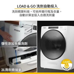 (福利品)Whirlpool 惠而浦 17公斤 Load & Go蒸氣洗滾筒洗衣機 8TWFW6620HW