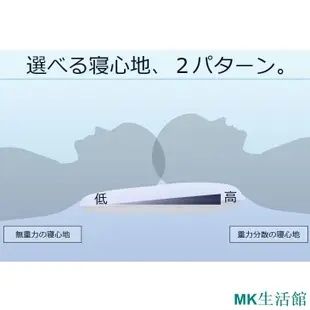 MK生活館日本 The Pillow 太空漂浮枕 可調高度 高低調節 王樣 可水洗 快眠枕 人體工學 寢具 枕頭 日本直送