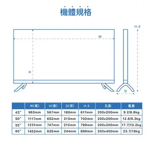 HERAN 禾聯HD-65MF1 65吋4K UHD聯網液晶電視 (含運無安裝無視訊盒)