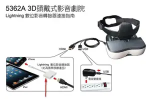 支援PS5 VISIONHMD VR3D影音劇院 穿戴式頭戴式 3D眼鏡型個人式影院 顯示器 非VR 【板橋魔力】