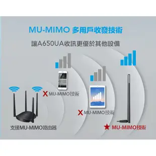 TOTOLINK A650UA 無線網卡 WiFi接收器 USB無線網路卡 WiFi網路卡 AC雙頻 大天線【自動驅動】