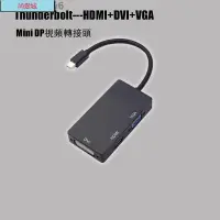 在飛比找蝦皮購物優惠-【尚愛城】3C電腦配件轉接頭Thunderbolt2轉HDM