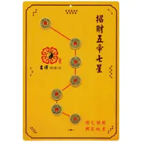 在飛比找蝦皮商城優惠-【吉祥開運坊】開門對梯【招財五帝錢北斗七星陣 鎮宅太上老君七