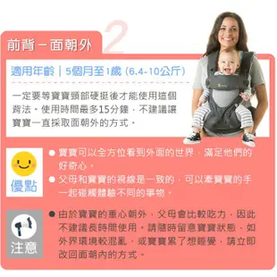 【美國ERGObaby】爾哥寶寶360度四向嬰童背帶 背巾 嬰兒背帶（LAVIDA官方直營）