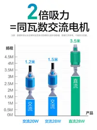 在飛比找樂天市場購物網優惠-【新店鉅惠】限時優惠 110v 魚缸換水器電動抽水器泵清潔吸