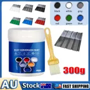 Weatherproof Rust Converter Paint for Metal, 2-in-1 Rust Remover Metal & Primer