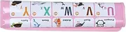 ibasenice 1pc Wall Chart with Sound ABC Chart for Wall Educational Posters for Preschool Kids Sports Toys ABC and 123 Chart Interactive Alphabet Chart Phonetic Table Toddler Pe Letter