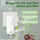 Mini Anion Purifier, Plug-in Air Purifier with Negative Ion Generator Odor