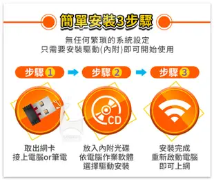 迷你WIFI接收器 無線網路分享 無線基地台 WIFI發射器 隨身USB無線網卡 (2.4折)