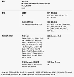 SAMSUNG 三星 Galaxy A55 5G (8G/128G) 全新公司貨 128G 贈玻璃貼 (6.1折)