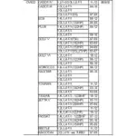 VW 福斯 BEETLE CADDY EOS GOLF V VI GOLF PLUS 不織布高流量空氣芯子/空氣濾網