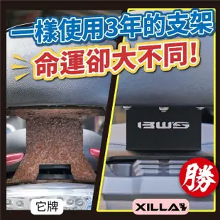 【XILLA】KYMCO 新名流 125/150 專用 快鎖式強化支架後靠背 靠墊 小饅頭 靠背墊(後座靠得穩固安心又舒適!)