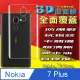Nokia 7 Plus =機背專用= 防爆抗刮高清保護貼