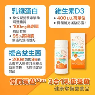 【Renorigin 肌活麗學】Bio-Plus Power倍而冕益睛明組-2入組(乳鐵蛋白權威黃琇琴博士研發)