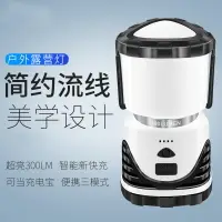 在飛比找樂天市場購物網優惠-USB充電露營燈LED強光超亮馬燈充電照明燈野營掛燈強光充電