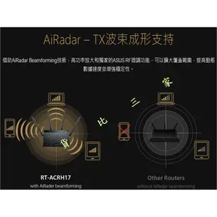 ASUS 華碩 RT-ACRH17 雙頻無線路由器 RT-AC66U RT-AC68U RT-AC88U