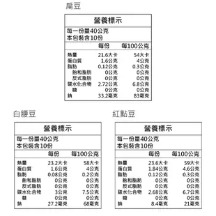 【Coppola 柯波拉】 義大利天然無麩質豆類罐頭400g (鷹嘴豆/扁豆/焗豆/白腰豆/紅點豆) 即開即食｜廣紘直營