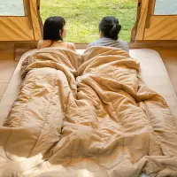 在飛比找樂天市場購物網優惠-Naturehike挪客睡袋大人戶外露營帳篷旅行酒店隔臟睡袋