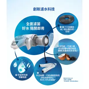 德國 BRITA On Tap濾菌龍頭式濾水器/淨水器~ ★0.1微米超濾中空絲膜 ★濾除99.99%細菌