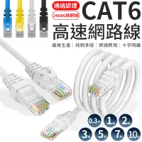 在飛比找蝦皮商城優惠-高速網路線 CAT.6 網路線 RJ45 CAT6網路線 c