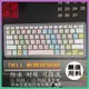 DELL XPS 15 XPS 15 9560 戴爾 繁體注音 防塵套 彩色鍵盤膜 鍵盤膜 鍵盤保護膜 鍵盤保護套