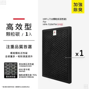 【蟎著媽】高效型除臭顆粒碳濾網(適用 Honeywell HPA710 HPA710WTW HPA-710WTW 空氣清淨機)