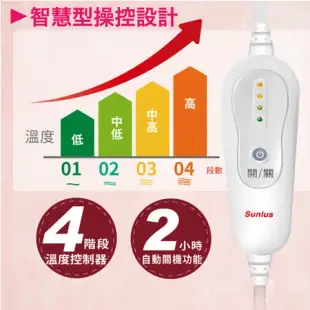 Sunlus三樂事隨意披蓋電熱毯SP2405