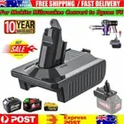Battery Adapter for Makita Milwaukee 18V Battery Convert to Dyson V6 SV09 Vacuum