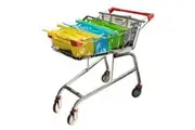 Karlstert Sort and Carry Trolley Bags (4pcs) - Small