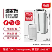 在飛比找momo購物網優惠-【著媽】高效HEPA濾網(適用 安麗 逸新 SKY Atm