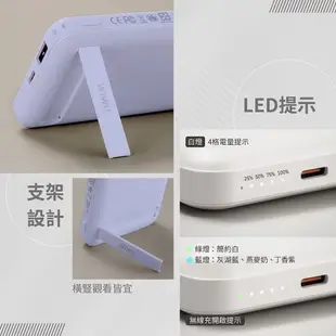 【WiWU｜磁吸無線充電行動電源】Cube MagSafe 行動快充 PD QC 10000mAh_Kimi極美職人推薦