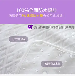 100%極度防水床包式保潔墊護理級防尿墊(雙人特大7尺) (5.2折)