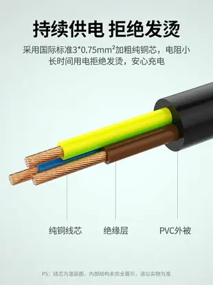 綠聯筆記本電源線三孔梅花充電適配器插頭適用于惠普聯想dell電腦