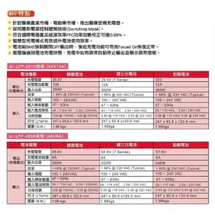 【麻新電子】LFP-2412 24V 12A電池充電器(鉛酸 台灣製造 一年保固)