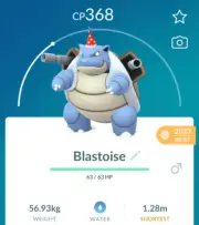 pokemon go blastoise party hat