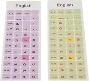 YUEHISY Keyboard Stickers, English Language PVC Keycaps Stickers with Coating for 10in to 17in Laptop PC Keyboards (D)