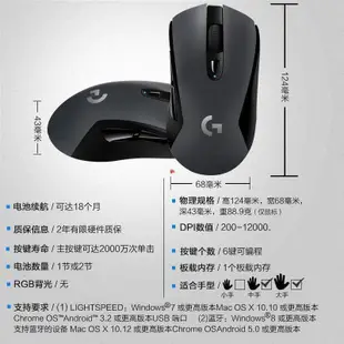 【台灣現貨】(拍下即發)拆封羅技G603雙模遊戲滑鼠G602升級吃雞絕地求生cfcsgoJ16 露天市集 全台最大的