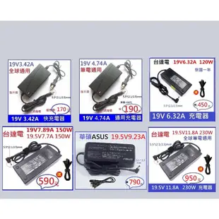 【台南現貨保固】充電器變壓器適配器通用充電器5V、12V、15V、16V、、24V1A、2A、3A、5A、10A、20A