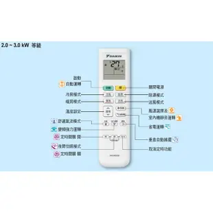 【DAIKIN 大金】【經典系列】8坪 變頻冷暖 分離式冷氣 FTHF50RVLT/RHF50RVLT