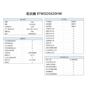 惠而浦 16KG/17KG 洗衣機乾衣機組合 8TWFW5620HW+8TWGD5620HW