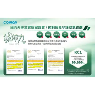 Coway 空氣清淨機 A級福利品  複合循環扇 AP 1220 B 加速對流 更省電 一年原廠保固 現貨