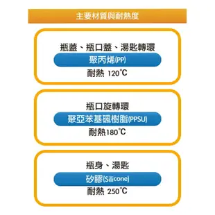 快樂寶貝 Nuby Nuby 直立式矽膠餵食器