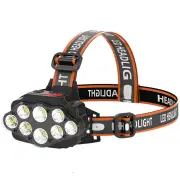 BIKIGHT 4-Modes 8*XPG LED Headlamp USB Rechargeable Long Shoot Camping Head Light 18650 Fishing Lantern Waterproof Head