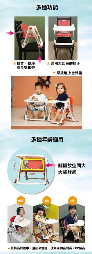 Apramo Flippa 摺疊式兒童餐椅(6色可選)【公司貨】【附餐椅坐墊+提袋】(偏遠地區不配送 (7.3折)