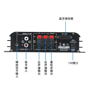 擴大器 擴大機110V藍芽音箱 45W*45W額定功率家用 藍芽接收器 可接無源低音炮 功放機